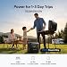 BLUETTI Tragbare Powerstation AC180, 1152 Wh LiFePO4 Batterie-Backup mit 2 1800 W (2700 W Spitze) AC-Steckdosen, 0-80 % in 45 Minuten, Solargenerator für Camping, netzunabhängig, Stromausfall