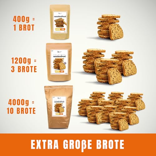Marcel's Keto Brot – Goldenes Saatenbrot (400g - für 1 Brot) | LowerCarb Brotbackmischung mit 80% weniger Kohlenhydraten | Vegan, high Protein & Sauerteig | Ofenfertig in 1 Minute