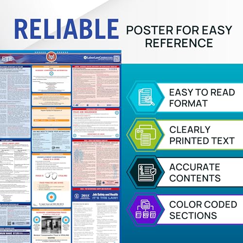 Image of Florida 2026 Labor Law Poster - State & Federal Compliance - OSHA, EEOC, FMLA, Minimum Wage - Durable, Laminated & Waterproof Workplace Employment Poster - Made in USA - 26 inch x 39.5 inch, English, 2-Pack
