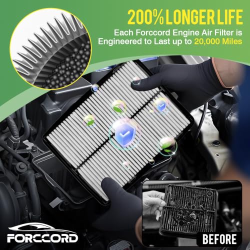 Image of Cabin & Engine Air Filter Combo for Acura RDX L4 2.0L 2019-2026