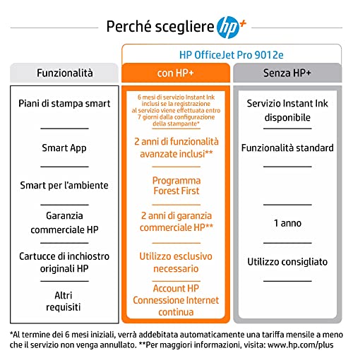 OfficeJet Pro 9012e 22A55B, Stampante Multifunzione a Getto d'Inchiostro A4 a Colori, Fronte e Retro Automatico, 22 ppm, Wi-Fi, 6 Mesi di Inchiostro Instant Ink Inclusi, Nera - Sedia gaming - Immagine 3