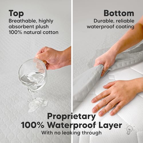 Image of 2-Pack Waterproof Crib Mattress Protector Cover Fitted - Quiet Baby Crib Mattress Pad Sheets, 52 inch x 28 inch Soft Quilted Cotton Baby Sheet, Machine Washable, Easy Fit, Durable (Granite /Mavy)