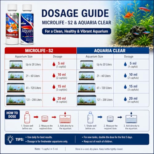 Image of Aquatic Remedies (Pack of 2) Aquarium Water Conditioner Combo (Aquaria Clear-120ml & Microlife-100ml) for Pure Aquarium Water
