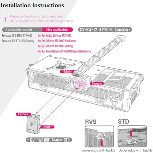 Adaptador YUMIN ATX 12VHPWR 450W 16Pin para RTX - Imagen 3