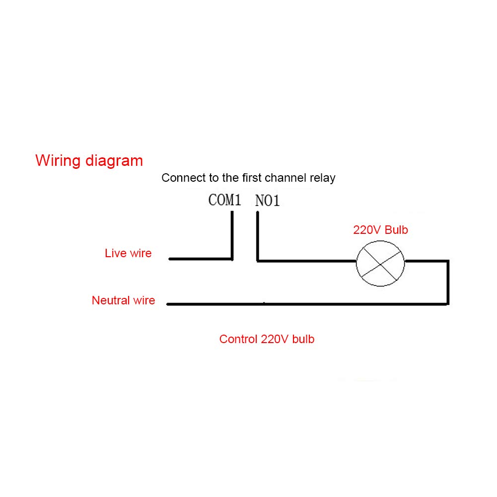 Modulo relè di rete IP Affidabile controller relè a 2 canali Ethernet Interruttore relè di rete IP Modulo di controllo remoto watchdog per controllo casa intelligente DC5V