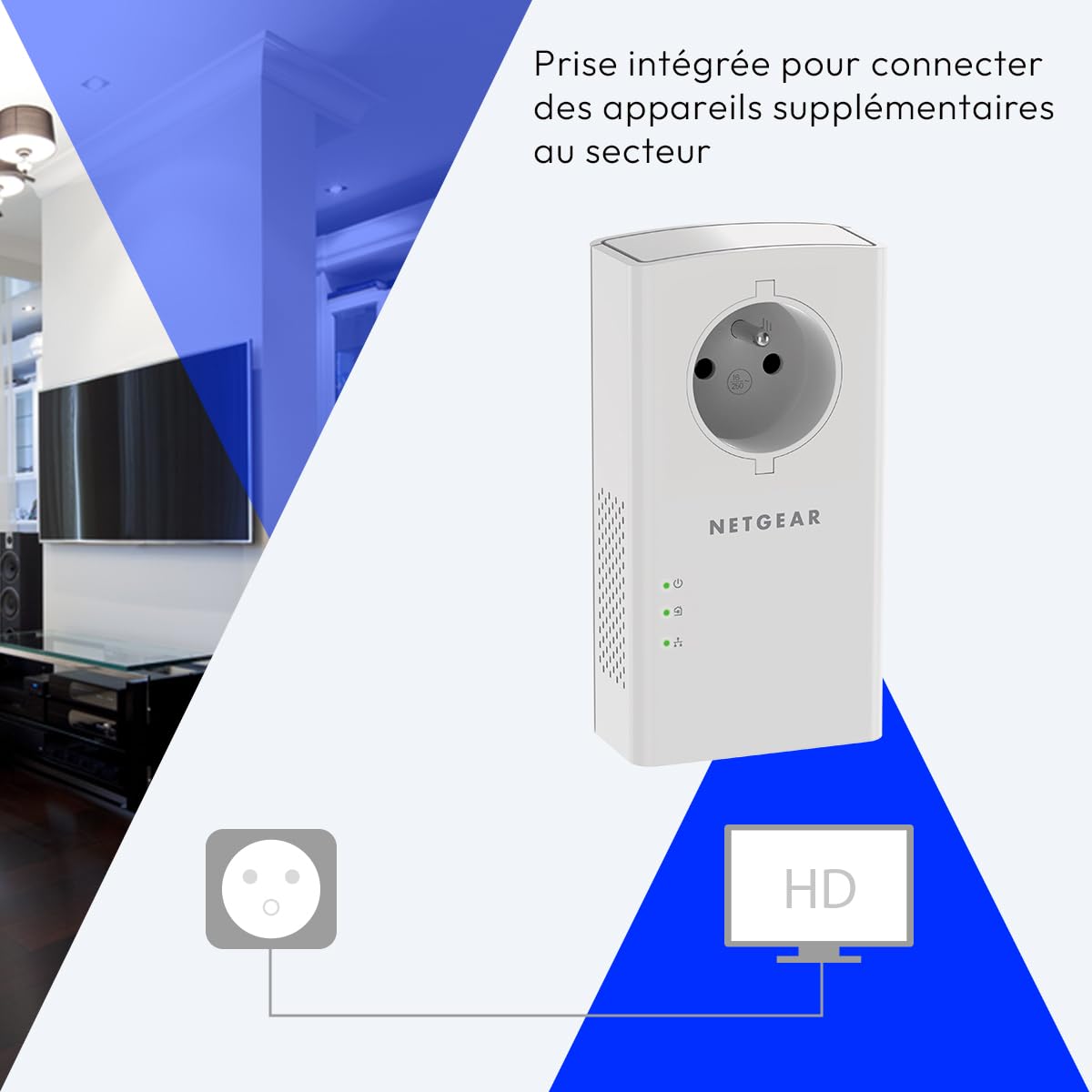 NETGEAR PLP2000-100FRS, CPL 2000 Mbps avec 2 Ports Ethernet, Prise CPL Fibre idéal pour Avoir Internet Partout dans la Maison et Profiter du Service Multi-TV, Compatible avec Toutes Les Box Internet