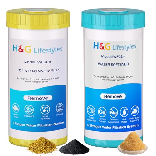 Image of H&G Lifestyles Whole House Water Softener and Filtration System Replacement