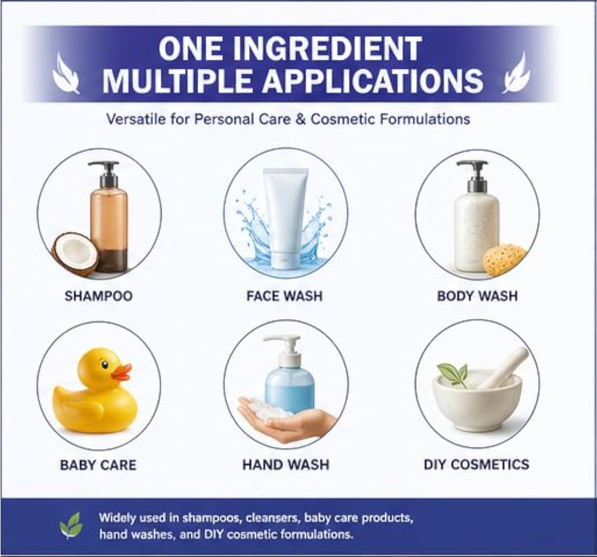 Coco Glucoside Plant-Based Cleansing Agent, Cosmetic Grade