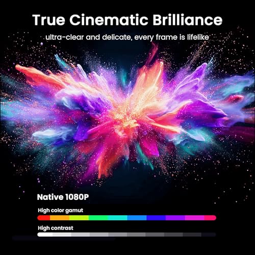 HAPPRUN 1500 ANSI 4K Decoding Outdoor Projector with Built-in Streaming App - image 3