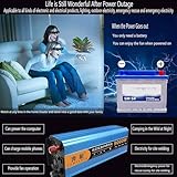 Zoom IMG-2 mahwer convertitore da 12 v Zoom IMG-2 mahwer convertitore da 12 v