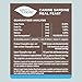 Nature's Logic Dry Dog Food - 100% Natural - No Synthetics - For All Ages, Sizes, Breeds - Free From Common Allergens, High Protein - Sardine Meal Feast, 4.4lbs