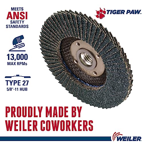 Image of Weiler 51113 4-1 /2 inch Tiger Paw Abrasive Flap Disc, Flat (Ty27), Phenolic Backing, 40Z, 5 /8 inch-11 Unc Nut (Pack of 10)