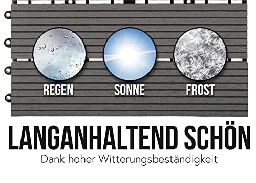 WPC Terrassendiele Mendler Bodenfliese Rhone in Holzoptik