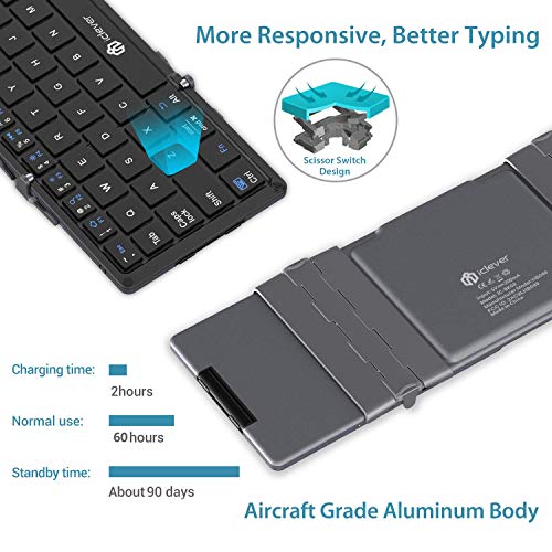 Iclever Bluetooth Keyboard, Bk08 Folding Keyboard With Sensitive Touchpad (Sync Up To 3 Devices), Pocket-Sized Tri-Folded Fodable Keyboard For Windows Mac Android Ios #TOP3