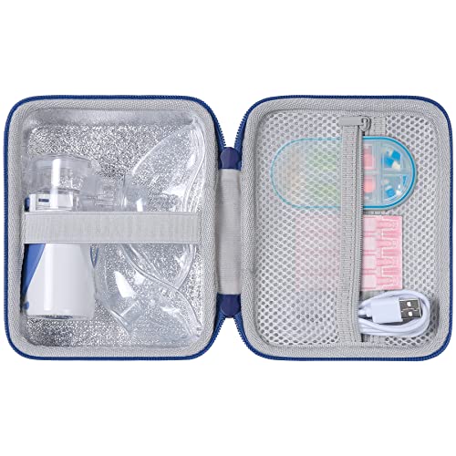 Image of Aenllosi Hard Case for Nebulizer for Adults /Kids, Handheld Inhaler case | Hard shell construction, Water-resistant design, Dust-resistant design, Soft interior lining, Case only