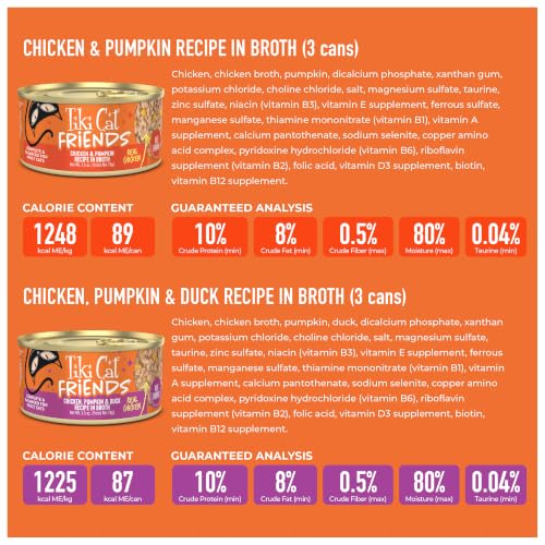 Tiki Cat Friends Wet Cat Food, Chicken Variety Pack, 2.5 oz. Can, 12 Count - image 2