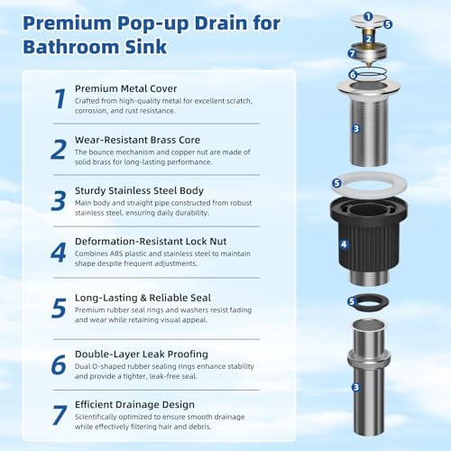 Hibbent Universal Metal Bathroom Sink Drain Stopper, Pop Up Drain Strainer for Lavatory Vanity Vessel Sink with Overflow & Without Overflow, Anti-Clogging Stainless Steel Basket, Brushed Nickel - 4