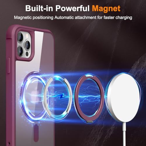 Image of Compatible with iPhone 12 /12 Pro Case with Stand 6.1 inch,Wine Red
