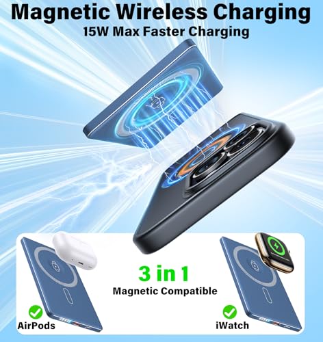 Image of 3-in-1 5000mAh for Magsafe Power Bank Thin Slim 22.5W Fast Charging Type C Magnetic Battery Pack Powerbank for Travel, Mini Wireless Portable Charger for iPhone 17 16 15 14 13 Watch Android Matte Blue