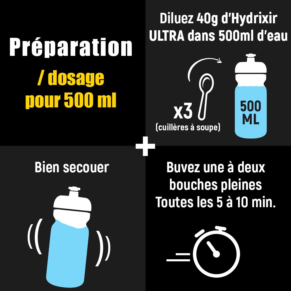 Overstim.s - Boisson énergétique Hydrixir Ultra (400g) - 3 sources de glucides - 4 électrolytes - 6 vitamines - BCAA + Glutamine - Bicarbonate de sodium - Saveur peu sucrée - Fruits rouges