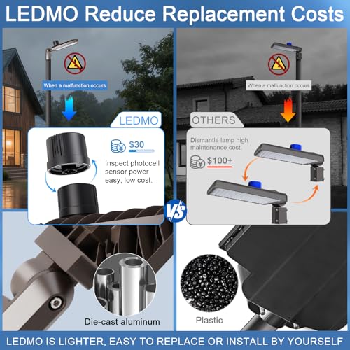 ledmo LED Parking Lot Lights with Detachable Power Driver & Photocell by ledmo - Used condition - Image 4