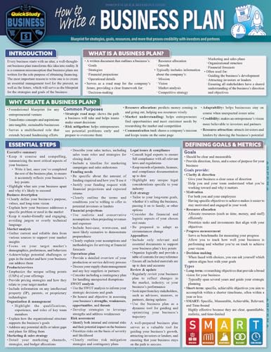 How to Write a Business Plan