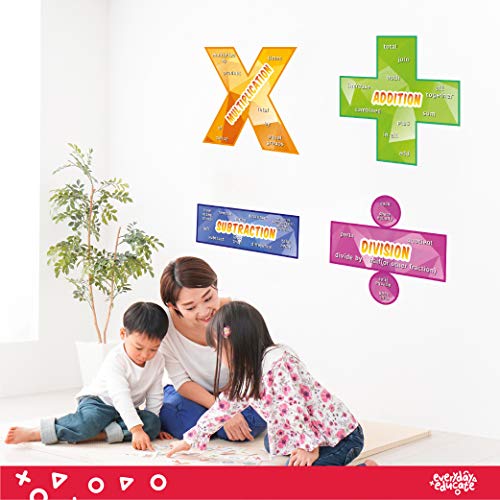 Everyday Educate Math Poster For Elementary And Middle School Classroom - Excellent Educational Math Posters - Addition, Subtraction, Multiplication, And Division (12" X 12") #TOP2