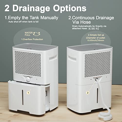 Kesnos 5500 Sq. Ft. Large Dehumidifier, 100 Pints Dehumidifiers With Drain Hose For Basements, Bedrooms, Bathrooms, Laundry Rooms - With Intelligent Control Panel, Front Display, 24 Hr Timer And 1.32 Gallon Water Tank #TOP4
