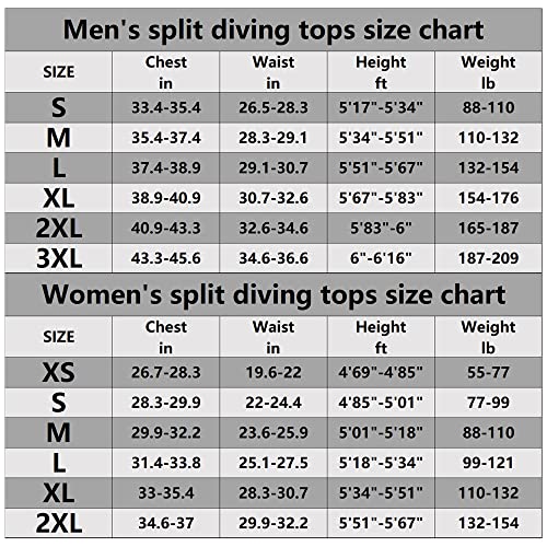 Alstorpha Roupa de mergulho masculina feminina curta de neoprene de 1,5 mm mantém quente com zíper f