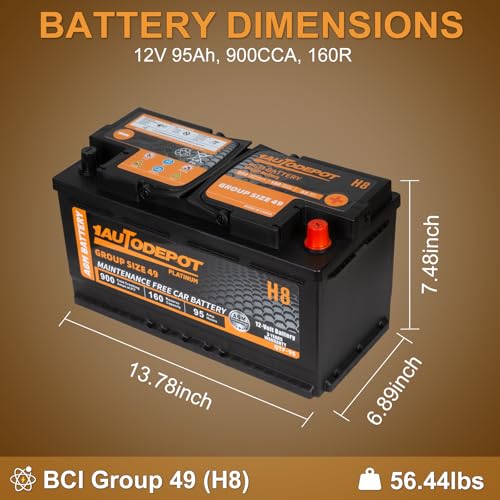 Image of BCI Group 49 Car Battery, 12V 95Ah Size H8 Automotive Battery Premium Maintenance Free AGM Batteries, 900CCA, 160RC