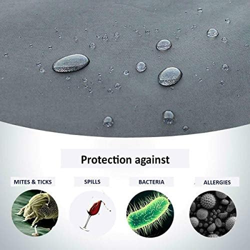 doggyzzzuk Waterproof Dog Bed Cushion with Heavy Duty Tough Removable high Grade Cover xxl