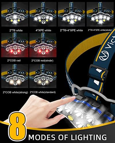 Torcia Frontale Coyonce 18000 Lumen - Ricaricabile, Impermeabile IPX5, 8 Modalità - Foto 8