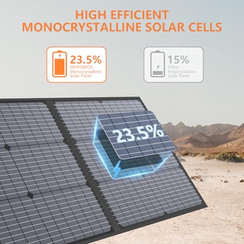 Solar Charger 110W Portable Solar Panel, IP67 Waterproof Foldable Solar Panel kit with 20V Output, 23.5% Efficiency Module for Outdoor Camping, Portable Power Station, Laptops, Motorhome, RV - Image 4