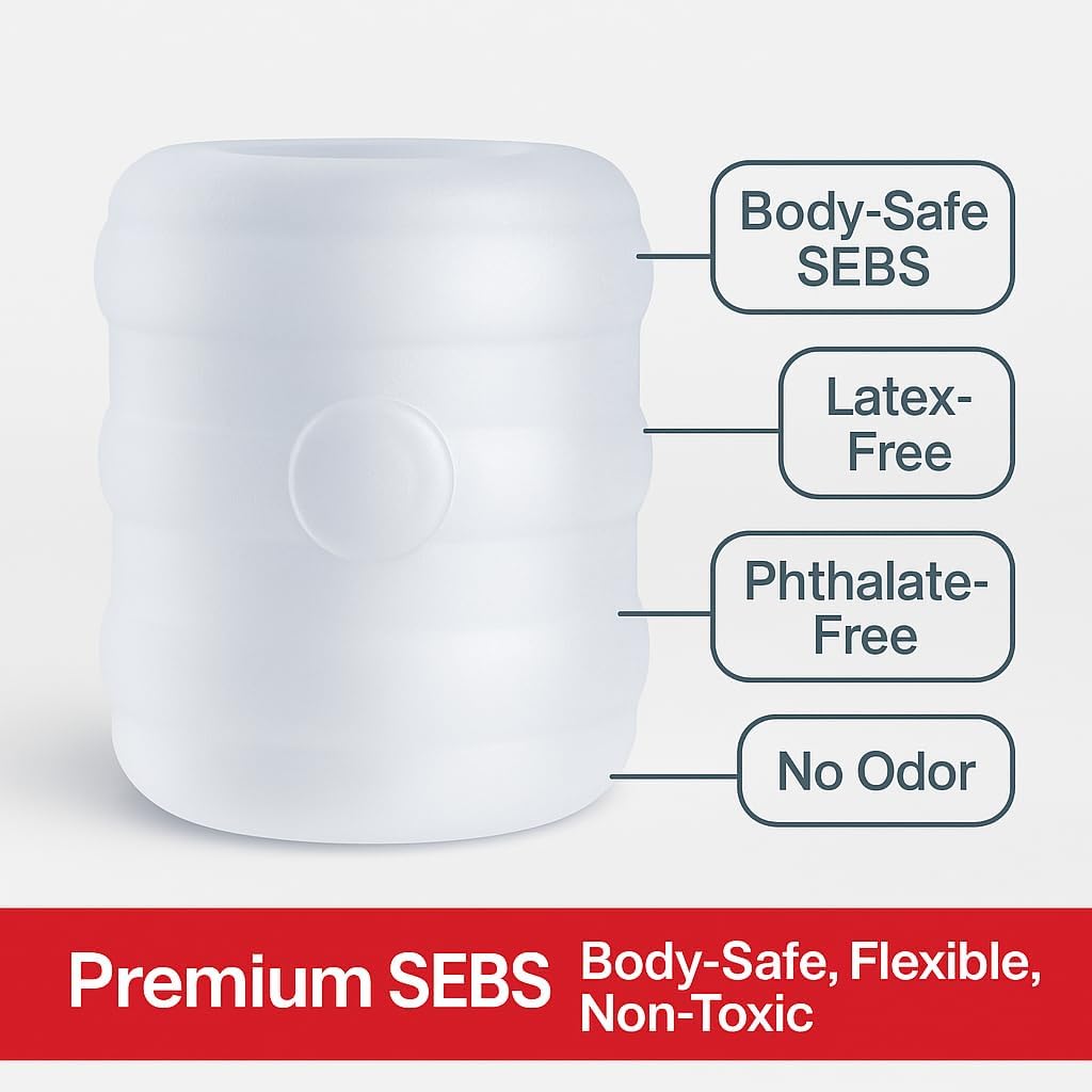 Screaming O Jackits Throttle Stroker – Clear Male Masturbator Sleeve, Soft Pocket Stroker for Men, Body-Safe, Reusable, Textured, Solo Sex Toy