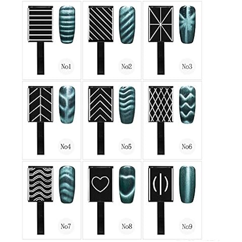 Set de esmaltes de gel magnético 3D para uñas con diseño de ojo de gato Cover