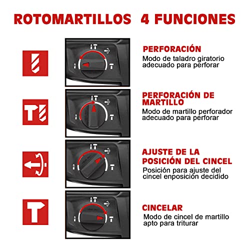 Roto Martillos Y Taladros, Tools rotomartillo sds Marca TEENO, (3)