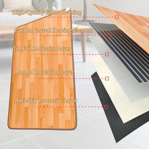 Waterproof Heated Floor Mat with Adjustable Temperature & 12-Hour Timer, Large 200x300cm Area Rug for Yoga, Living Room, Office & Home Comfort