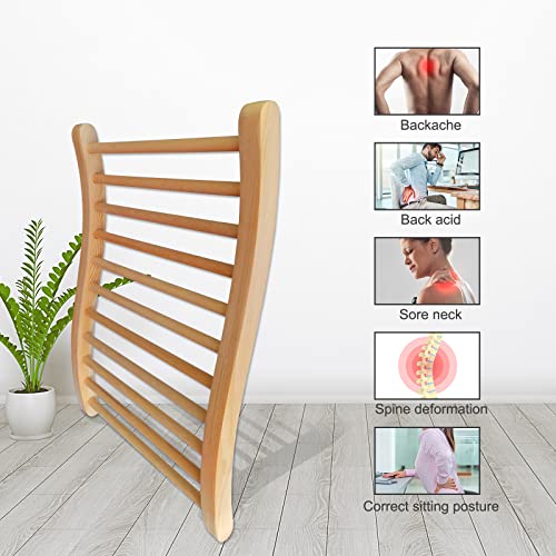 Kanlanth KLS31416 Canadian Hemlock Sauna Backrest thumb #3