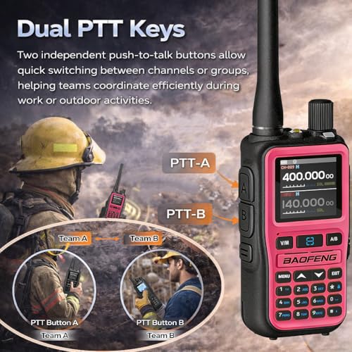 Image of BAOFENG UV-5R Mini Ham Radio - Dual Band VHF /UHF Amateur Radio with Extra Battery Earpiece for Outdoor Field Work - Rechargeable USB-C Handheld Radio Anti-Drop for Hiking Emergency Backup Pink