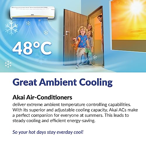 Image of Akai 1.5 Ton 5 Star Inverter Split AC (100% Copper, AKSI-185LQA, White)