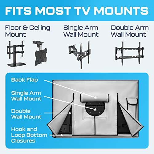 Tv Covers Outdoor 50 Inch | Waterproof And Weatherproof Tv Covers | Outdoor Tv Enclosure | Smart Shield Tv Screen Protector For Outside Tv | Cover For Moving | Tv Display Protectors – Gray #TOP4