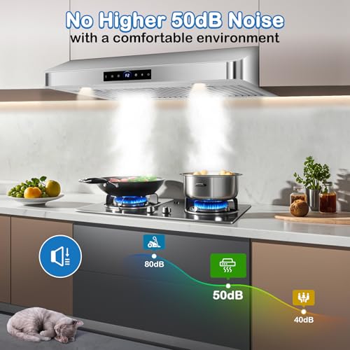 Image of 36 inch Under Cabinet Range Hood 1200 CFM with 4-Speed Gesture Sensing & Touch Control, Stainless Steel Kitchen Stove Vent Hoods with 2 LED Lights, Time Setting, Dishwasher-Safe Baffle Filters