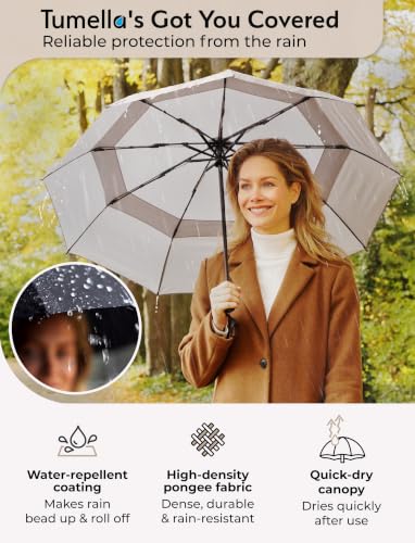Image of TUMELLA Strongest Windproof Travel Umbrella (Compact, 100MPH Wind-Tested), Light, Portable, One-Handed Use, Automatic Folding Rain Umbrella, Durable, Premium Grip, Fits Car & Backpack