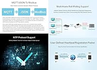 Waveshare Industrial Serial Server RS485 to RJ45 Ethernet TCP/IP to Serial Module Support Rail-Mount Modbus Gateway – Ansicht 6