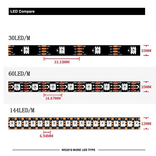 Tira de LED RGB WS2815 5 m 150 LEDs DC12V IP65 miniatura 4