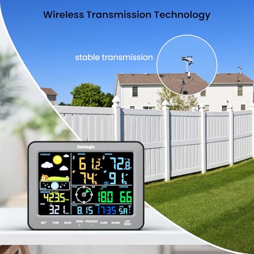 Sainlogic SA68 Home Weather Station with Weather Stations Wireless Indoor Outdoor and Rain Gauge Outdoor for Temperture,Humidity,Forecast,Pressure,Moon Phase,Alarm Clock for Bedroom,Gray(No WiFi) - Thumbnail 6