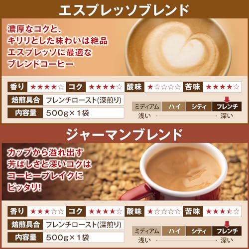澤井珈琲 深煎りコーヒー豆セット 1.5kg