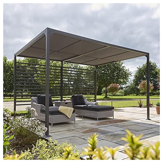 Rowlinson Florence 4x3 Canopy