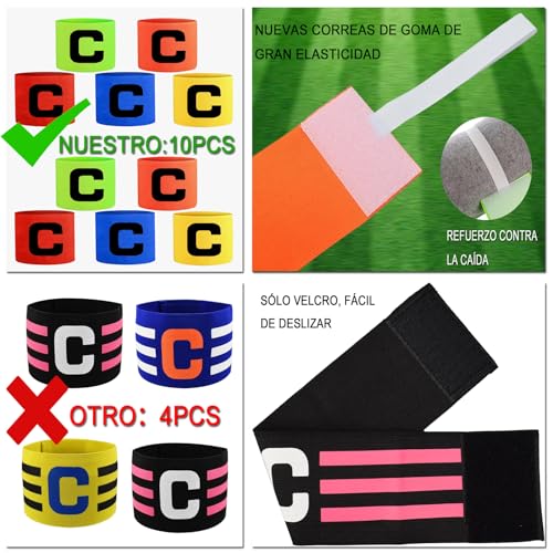 Proteínas, Imagen adicional