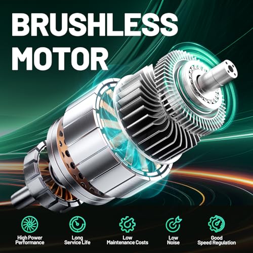 Litheli 20V 13" Cordless Lawn Mower, Electric Lawn Mowers for Garden, Yard and Farm, 5 Heights, with Brushless Motor, 4.0Ah Battery & Charger Included